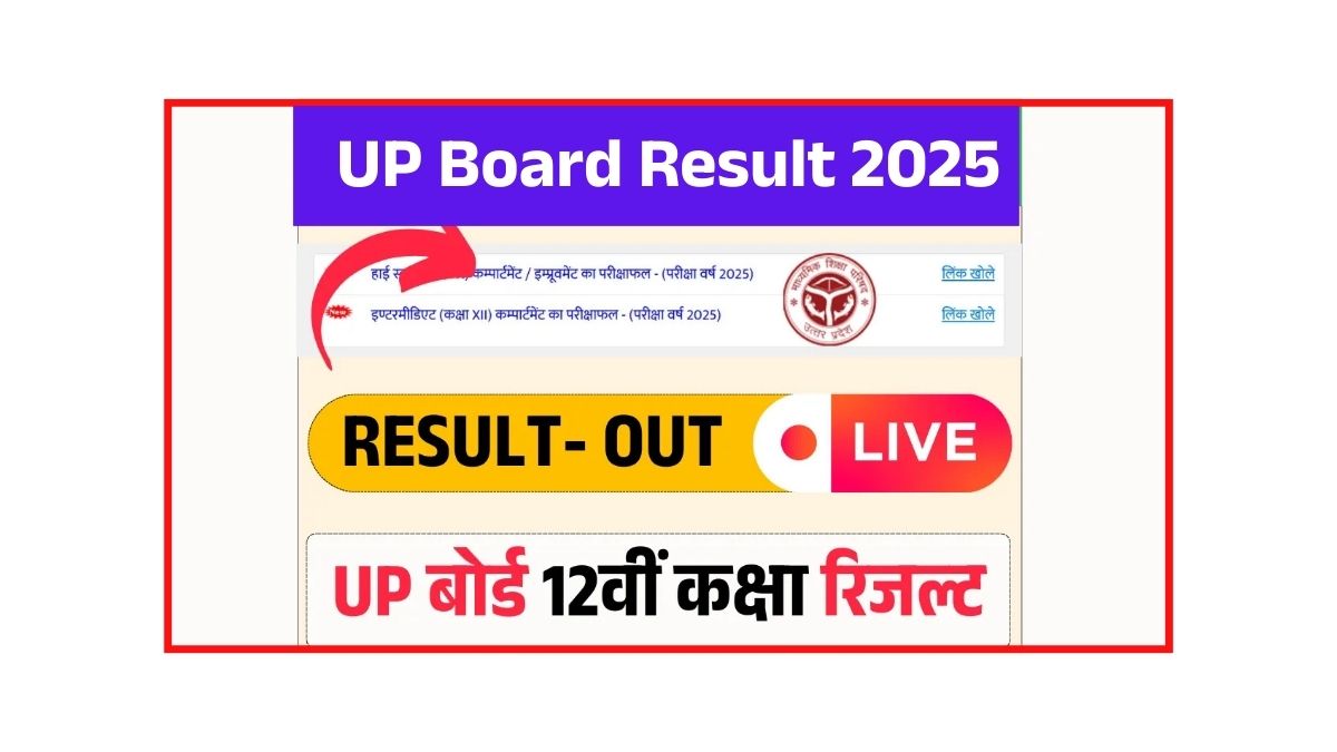 UP Board Result 2025